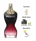 La Belle Le Parfum Jean Paul Gaultier
