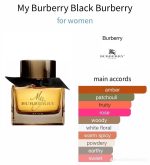 My Burberry Black