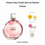 Chance Eau Tendre Eau de Parfum Chanel