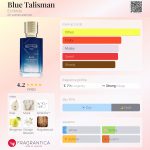 Blue Talisman Ex Nihilo