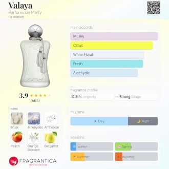 Valaya Parfums de Marly