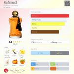 safanad parfums de marly