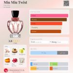 miumiu twist