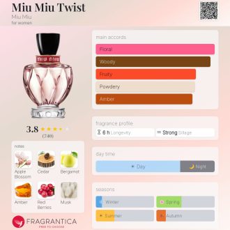 miumiu twist