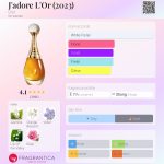 J'adore L'Or (2023) Dior