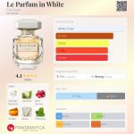Le Parfum in White Elie Saab