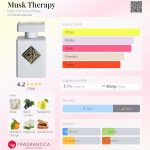 Musk Therapy Initio