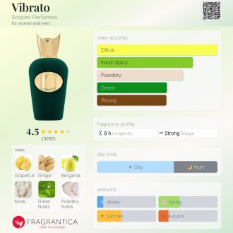 Vibrato Sospiro
