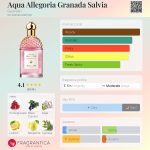 Granada Salvia Guerlain