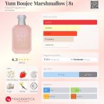 Yum Boujee Marshmallow | 81 Kayali