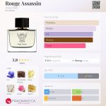 Rouge Assassin Jovoy