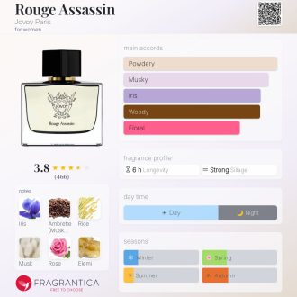 Rouge Assassin Jovoy