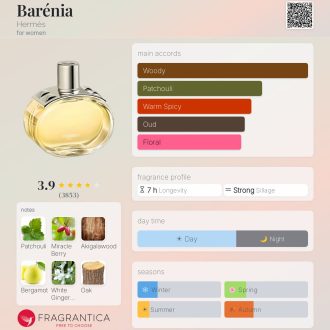 Hermes- Barenia EDP