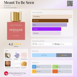nishane meant to be seen