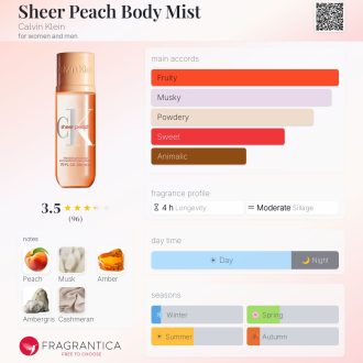 Calvin Klein - Sheer Peach Body Mist