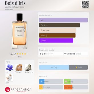 Bois d'Iris Van Cleef & Arpels