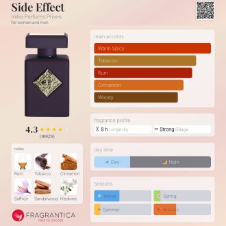 Initio Parfums Prives - Side Effect