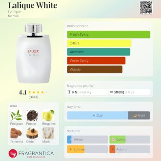 Lalique White
