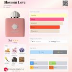 Amouage - Blossom Love