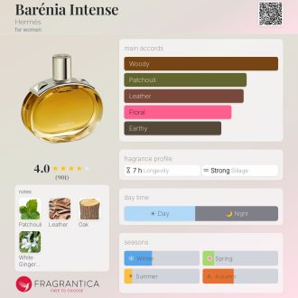 Hermes- Barenia Intense